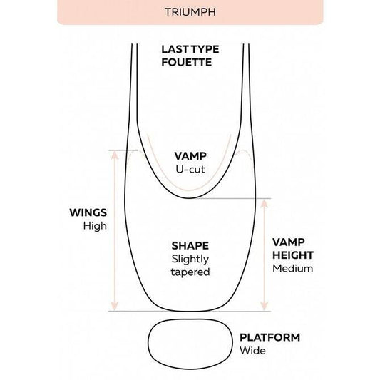 TRIUMPH MEDIUM SHANK